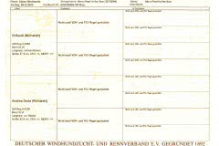 registrierbescheinigung2 Silken Windsprite Welpen